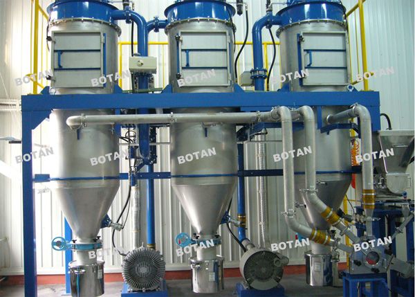 射流分級機(jī)有哪些操作優(yōu)勢