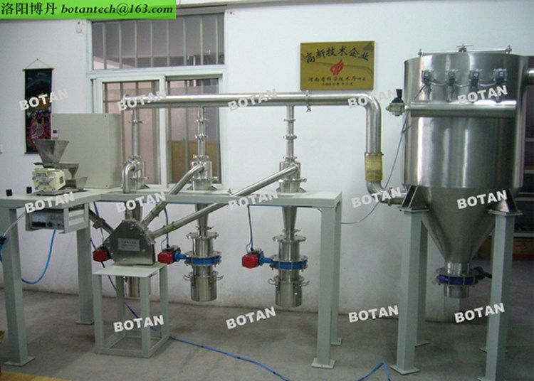 精密分級機工作過程中需要注意什么